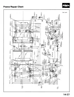 Preview for 693 page of Honda 1988 Prelude Series Owner'S Manual