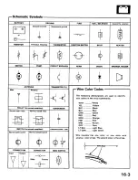 Preview for 753 page of Honda 1988 Prelude Series Owner'S Manual