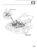 Preview for 759 page of Honda 1988 Prelude Series Owner'S Manual