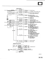 Preview for 769 page of Honda 1988 Prelude Series Owner'S Manual