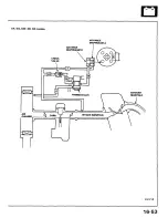 Preview for 803 page of Honda 1988 Prelude Series Owner'S Manual