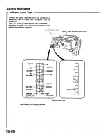 Preview for 848 page of Honda 1988 Prelude Series Owner'S Manual