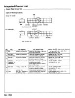 Preview for 860 page of Honda 1988 Prelude Series Owner'S Manual