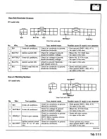 Preview for 861 page of Honda 1988 Prelude Series Owner'S Manual