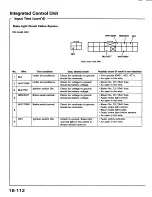 Preview for 862 page of Honda 1988 Prelude Series Owner'S Manual