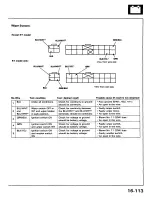 Preview for 863 page of Honda 1988 Prelude Series Owner'S Manual