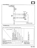 Preview for 929 page of Honda 1988 Prelude Series Owner'S Manual