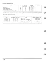 Preview for 9 page of Honda 1988 Z50R Service Manual