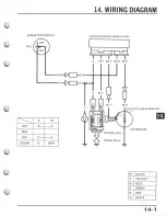 Preview for 140 page of Honda 1988 Z50R Service Manual