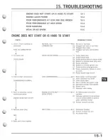 Preview for 141 page of Honda 1988 Z50R Service Manual