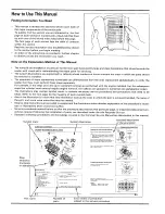 Preview for 2 page of Honda 1989 Elite CH250 Service Manual