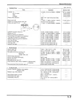 Preview for 10 page of Honda 1989 Elite CH250 Service Manual