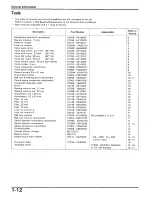 Preview for 15 page of Honda 1989 Elite CH250 Service Manual