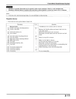 Preview for 35 page of Honda 1989 Elite CH250 Service Manual