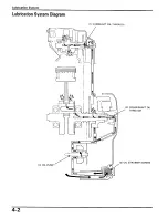 Preview for 43 page of Honda 1989 Elite CH250 Service Manual