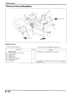 Preview for 66 page of Honda 1989 Elite CH250 Service Manual