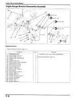 Preview for 70 page of Honda 1989 Elite CH250 Service Manual