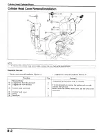 Preview for 73 page of Honda 1989 Elite CH250 Service Manual