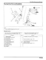 Preview for 98 page of Honda 1989 Elite CH250 Service Manual