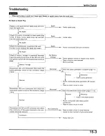 Preview for 121 page of Honda 1989 Elite CH250 Service Manual