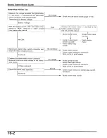 Preview for 130 page of Honda 1989 Elite CH250 Service Manual