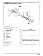 Preview for 133 page of Honda 1989 Elite CH250 Service Manual