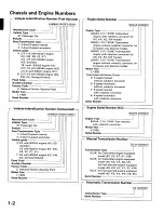 Preview for 4 page of Honda 1989 Prelude Service Manual