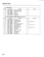 Preview for 23 page of Honda 1989 Prelude Service Manual