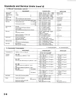 Preview for 31 page of Honda 1989 Prelude Service Manual