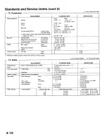 Preview for 35 page of Honda 1989 Prelude Service Manual