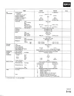 Preview for 40 page of Honda 1989 Prelude Service Manual