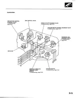 Предварительный просмотр 75 страницы Honda 1989 Prelude Service Manual