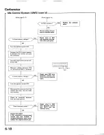 Preview for 88 page of Honda 1989 Prelude Service Manual