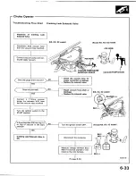 Preview for 103 page of Honda 1989 Prelude Service Manual