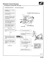 Preview for 107 page of Honda 1989 Prelude Service Manual