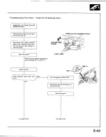 Preview for 113 page of Honda 1989 Prelude Service Manual