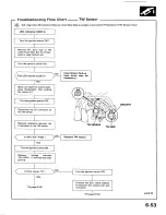 Preview for 123 page of Honda 1989 Prelude Service Manual