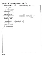 Preview for 126 page of Honda 1989 Prelude Service Manual