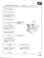 Preview for 127 page of Honda 1989 Prelude Service Manual