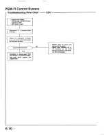 Preview for 139 page of Honda 1989 Prelude Service Manual