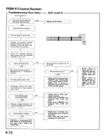 Preview for 141 page of Honda 1989 Prelude Service Manual