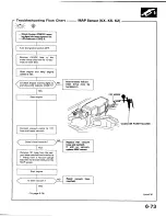 Preview for 142 page of Honda 1989 Prelude Service Manual