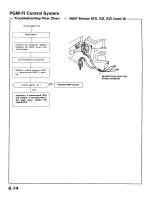 Preview for 143 page of Honda 1989 Prelude Service Manual