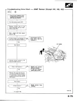 Preview for 144 page of Honda 1989 Prelude Service Manual