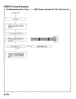 Preview for 145 page of Honda 1989 Prelude Service Manual