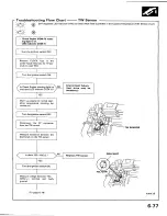 Preview for 146 page of Honda 1989 Prelude Service Manual