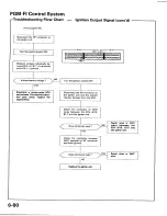 Preview for 149 page of Honda 1989 Prelude Service Manual