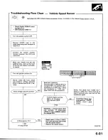 Preview for 150 page of Honda 1989 Prelude Service Manual