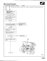 Preview for 152 page of Honda 1989 Prelude Service Manual