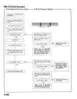 Preview for 155 page of Honda 1989 Prelude Service Manual